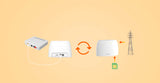 ROUTER 4G LTE INTERNET SIM TENDA 4G03 N300 WIRELESS 2.4GHZ RJ45 LAN ETHERNET