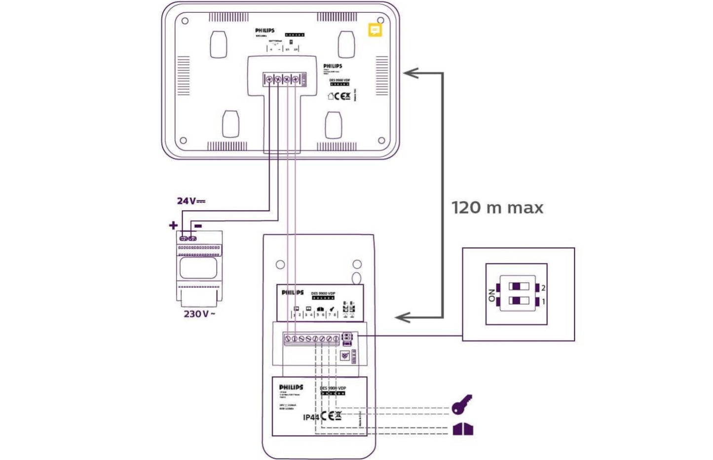 WelcomeEye Power Alimentatore modulare facile da installare DES 1000 DPS
