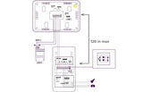WelcomeEye Power Alimentatore modulare facile da installare DES 1000 DPS