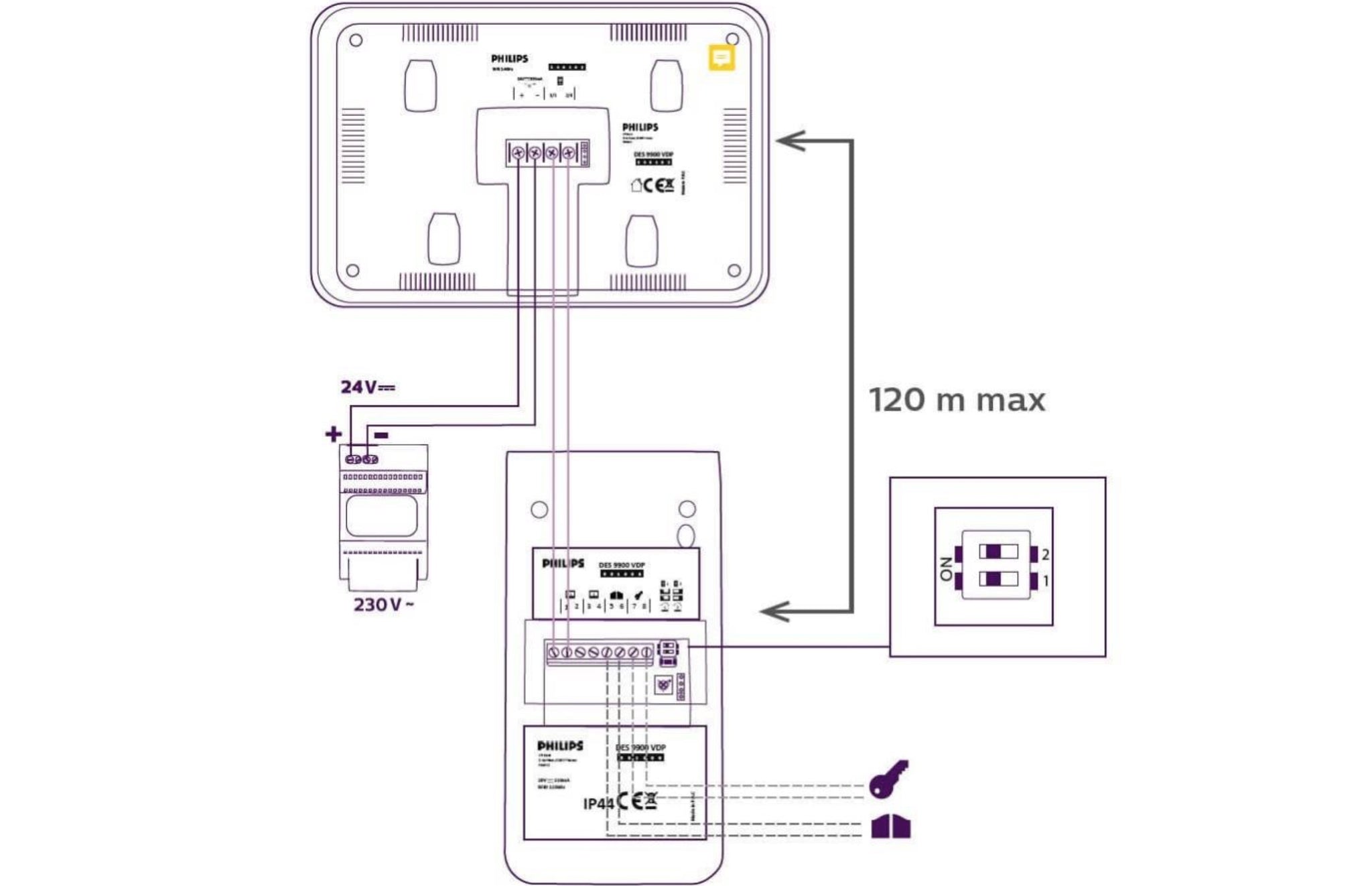 WelcomeEye Power Alimentatore modulare facile da installare DES 1000 DPS