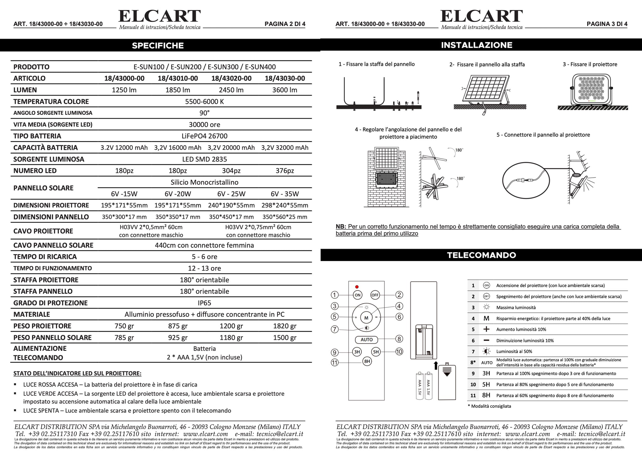 PROIETTORE LED SOLARE E-SUN300 6000K 2450LM 18/43020-00